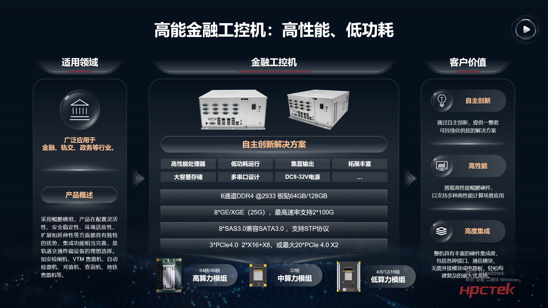 【共贏行業(yè)智能化】高能計(jì)算機(jī)攜手鯤鵬模組金融工控機(jī)，受邀參加華為全聯(lián)接大會(huì)2024！(圖8)